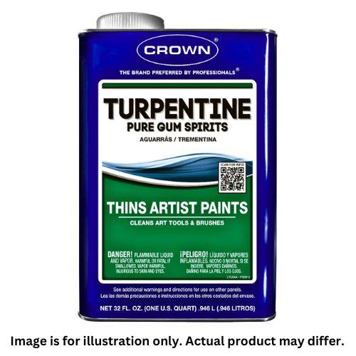 Turpentine (Gallons)